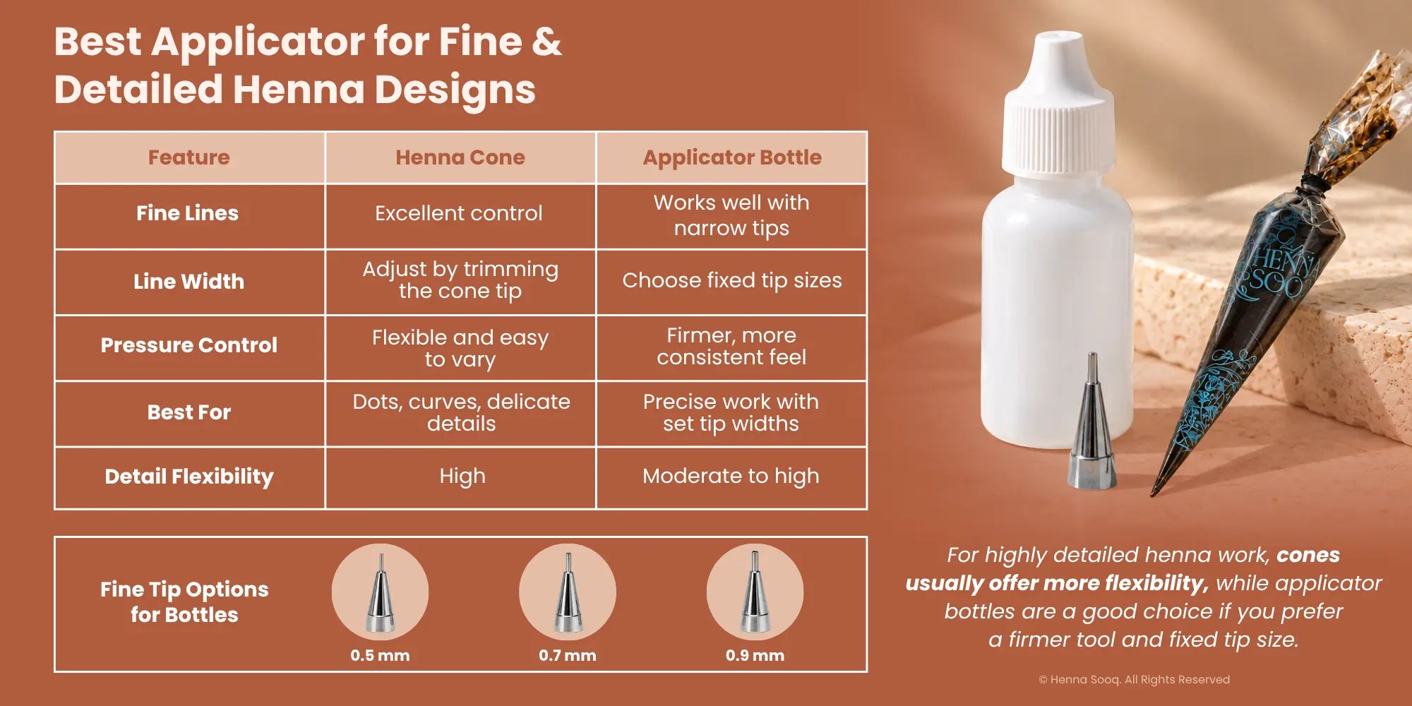 Best Applicator for Fine & Detailed Henna Designs