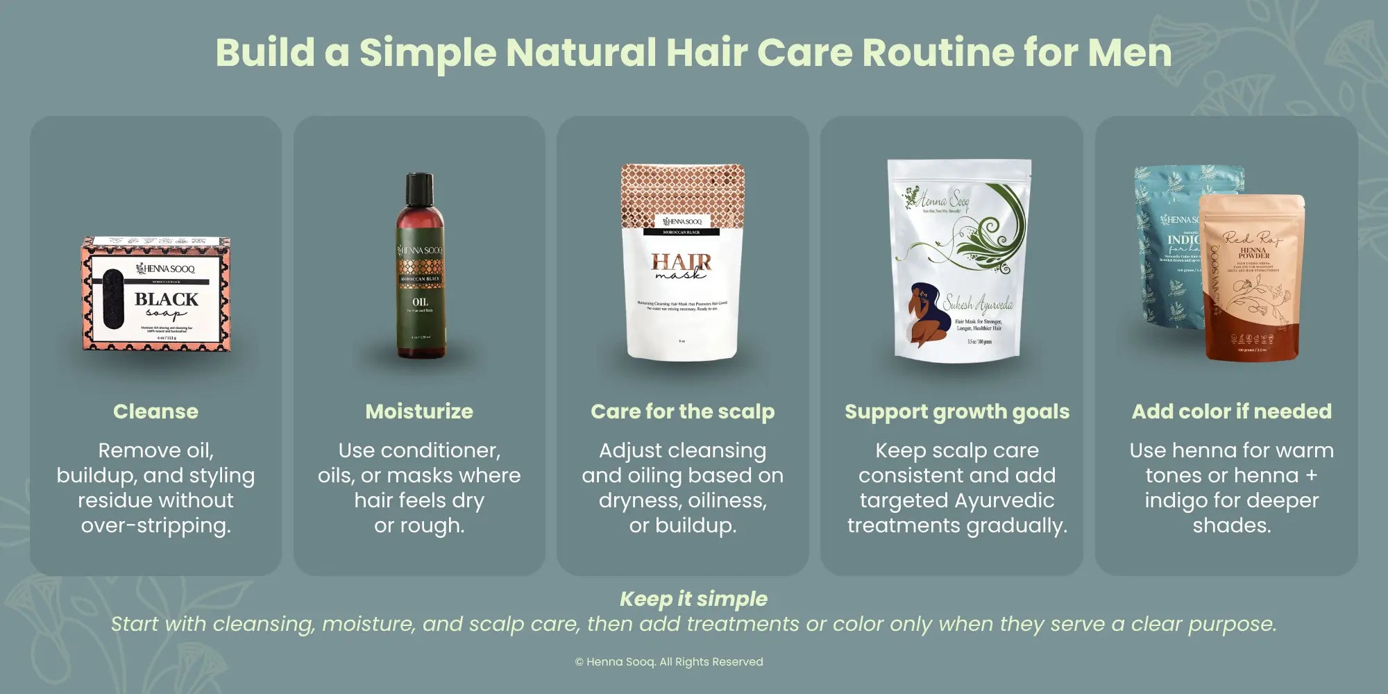Build a Simple Natural Hair Care Routine for Men