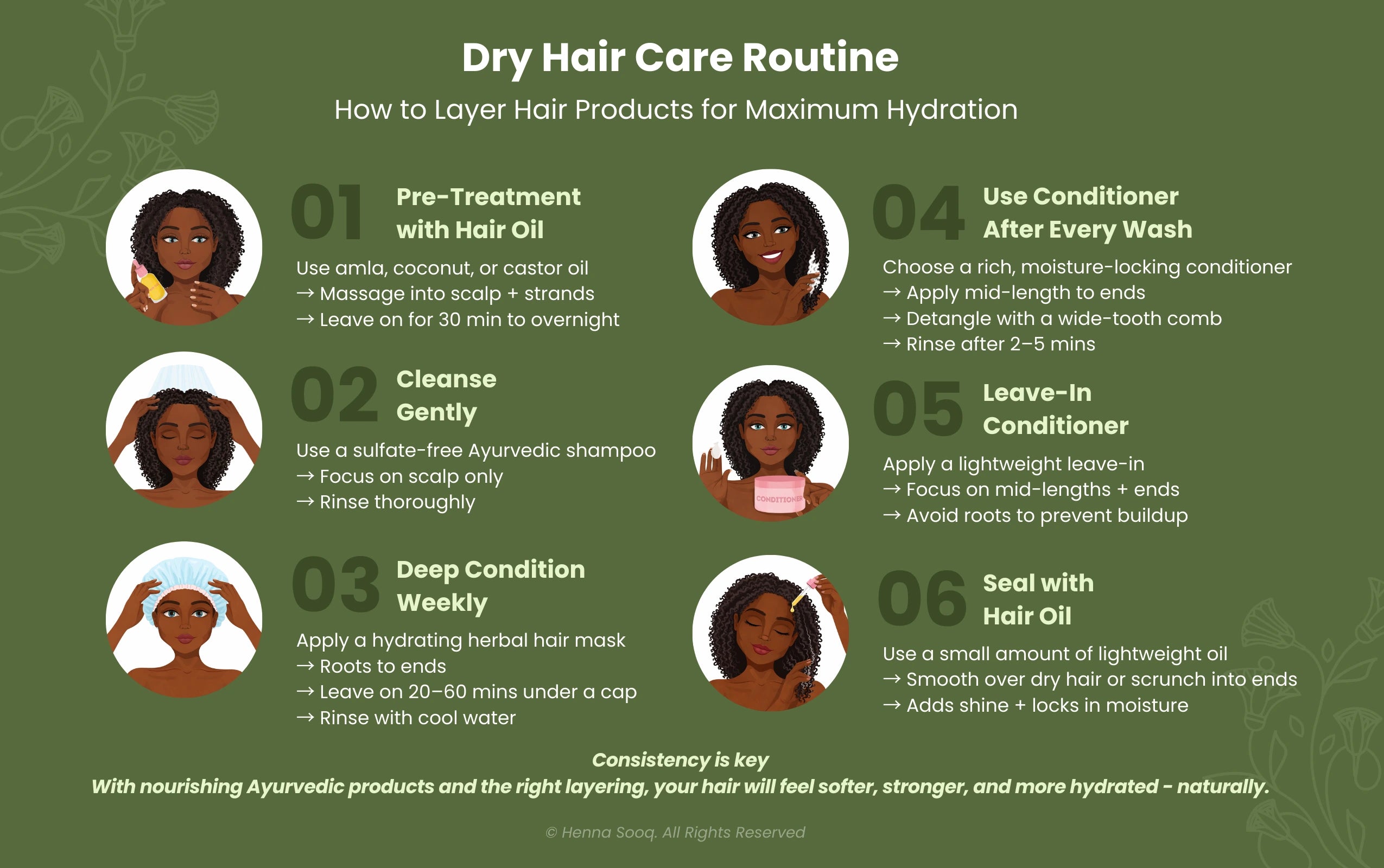 Dry Hair Care Routine: How to Layer Hair Products Step by Step