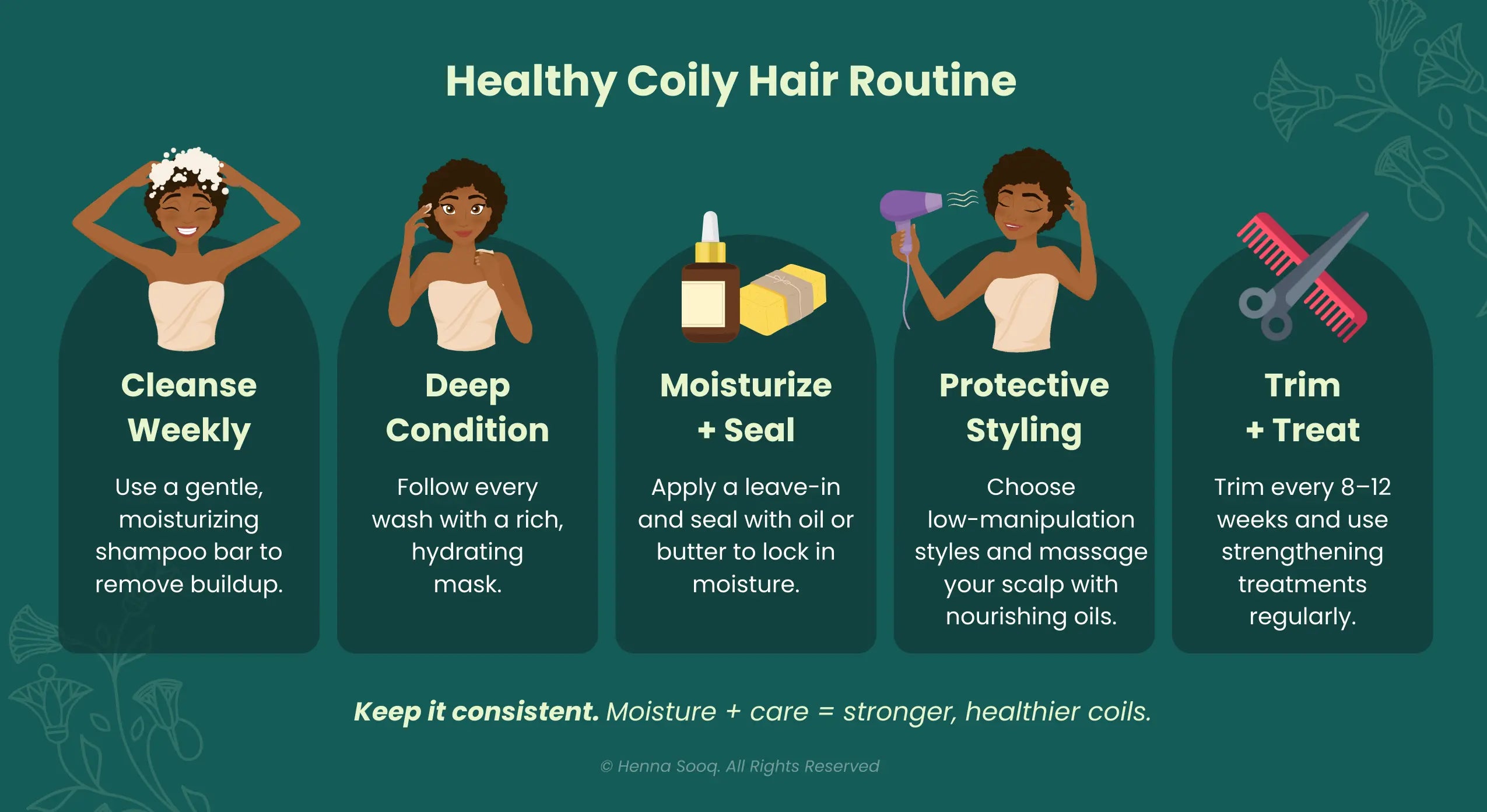 Coily Hair Routine
