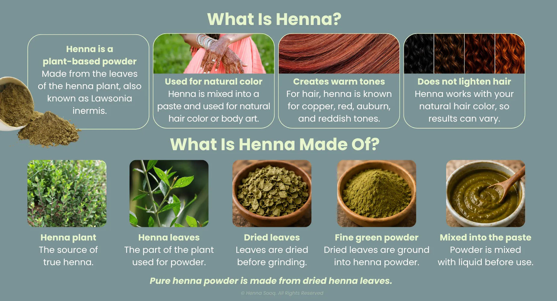 What Is Henna? What Is Henna Made Of? 
