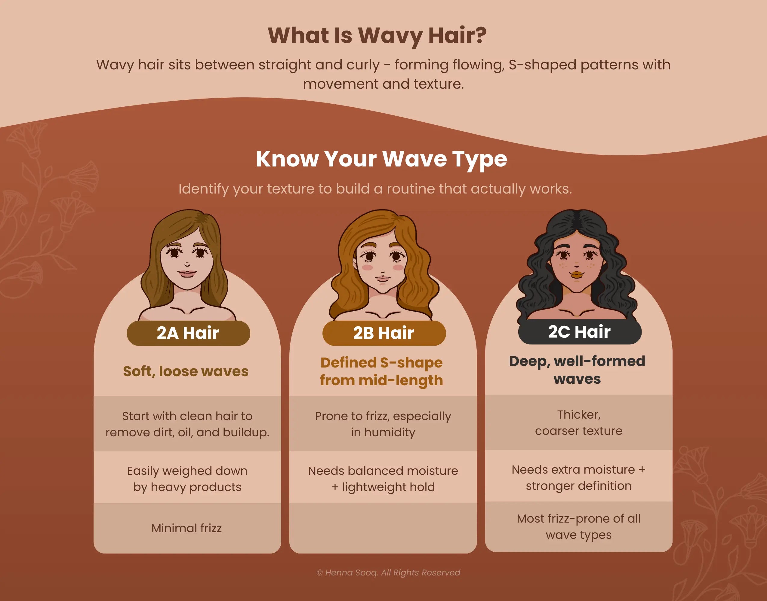 What Is Wavy Hair | Different Types of Waves